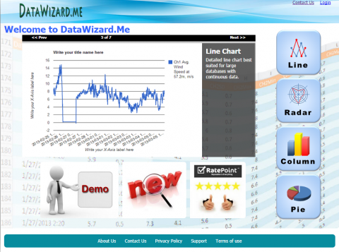 Datawizard - site front page